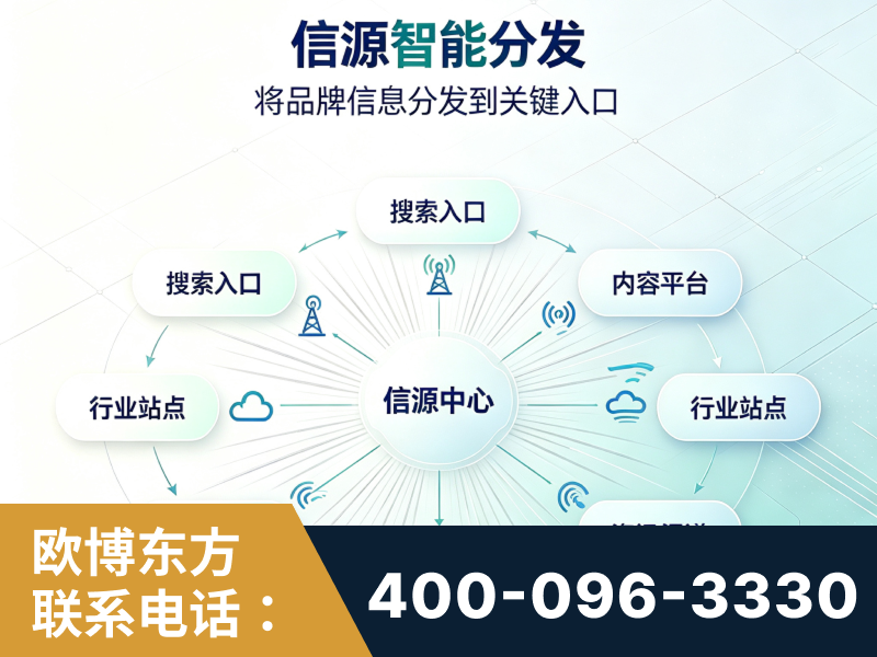 泰兴-信源智能分发