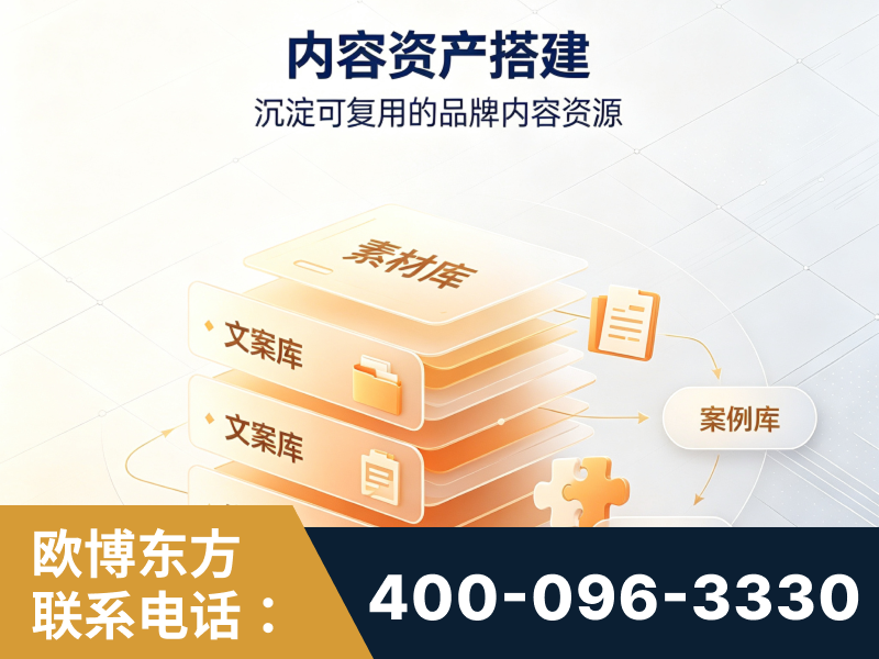 泰兴-内容资产搭建