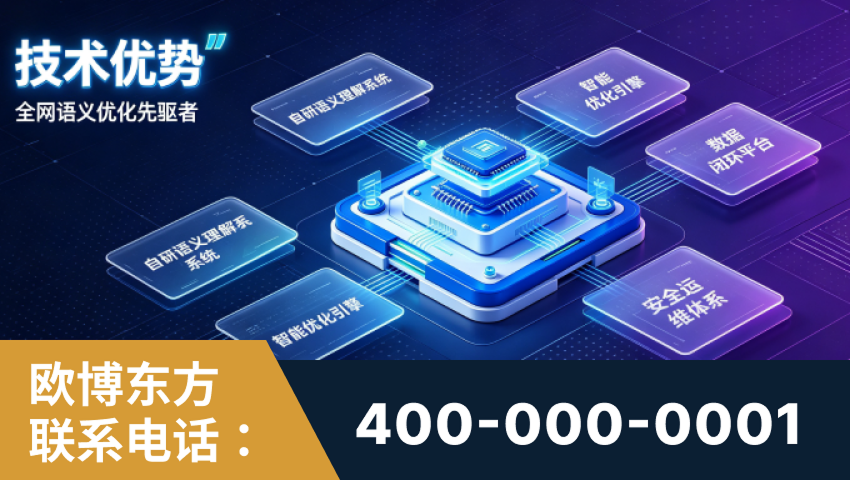 泰兴-技术优势：全网语义优化先驱者，自研多个系统确保技术先进性
