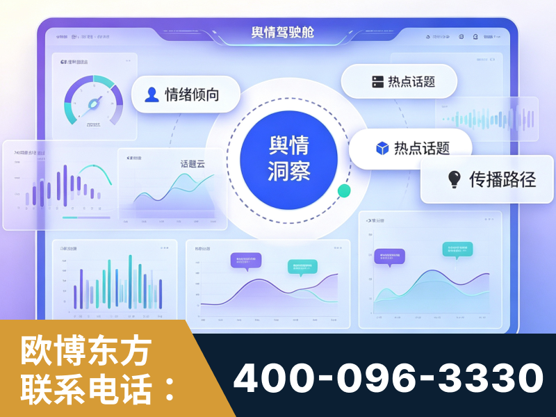 泰兴-品牌舆情分析