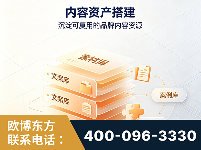 泰兴-内容资产搭建