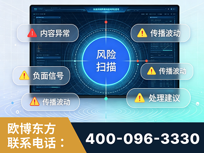 泰兴-场景问题监测