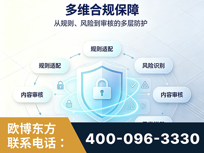 泰兴-多维合规保障