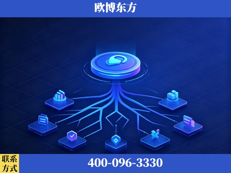 泰兴-生成式引擎优化
